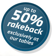 Party Poker Rakeback