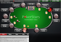 PokerStars mesa