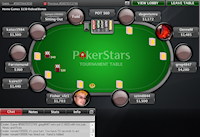 PokerStars pokerstars-table